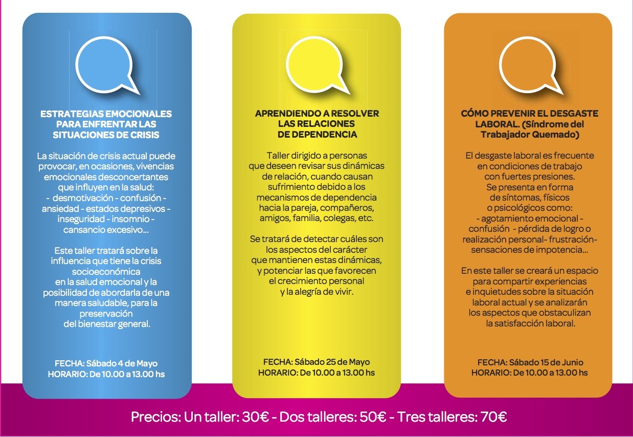 Taller: Cómo Prevenir el Desgaste Laboral (Síndrome del Trabajador Quemado)